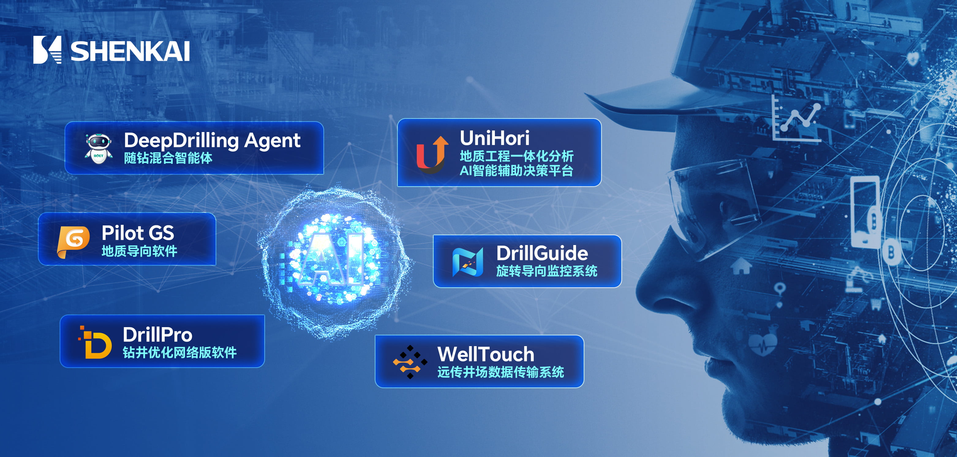 尊龙凯z6mg官网股份战略控股蓝海智信，，，，，，，开启“AI+油气”新纪元(图1)