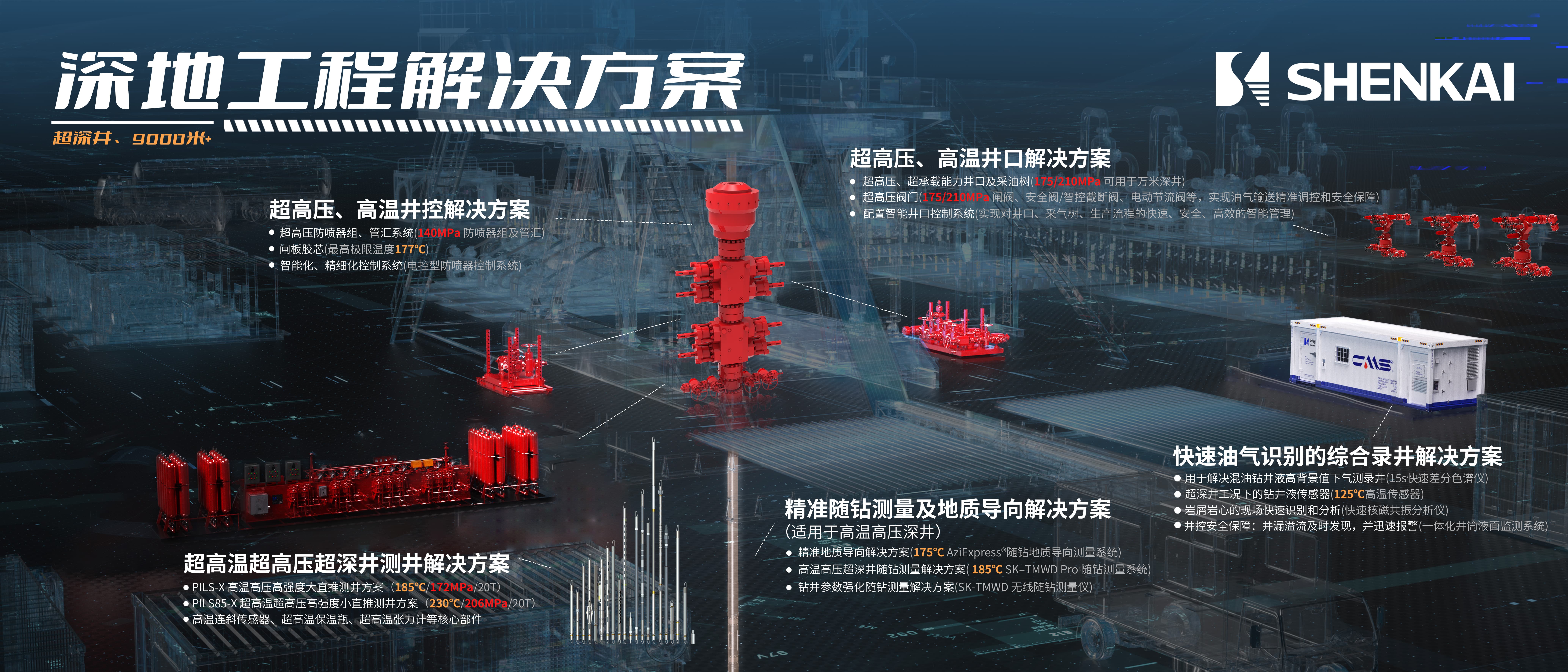 尊龙凯z6mg官网诚邀您相约2025阿布扎比国际石油展(图2)